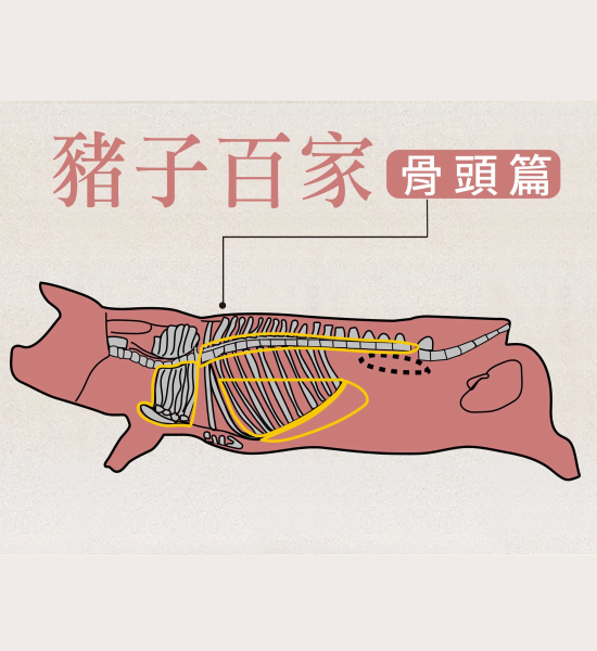 『哪兩種骨頭一起煮湯，超好喝』